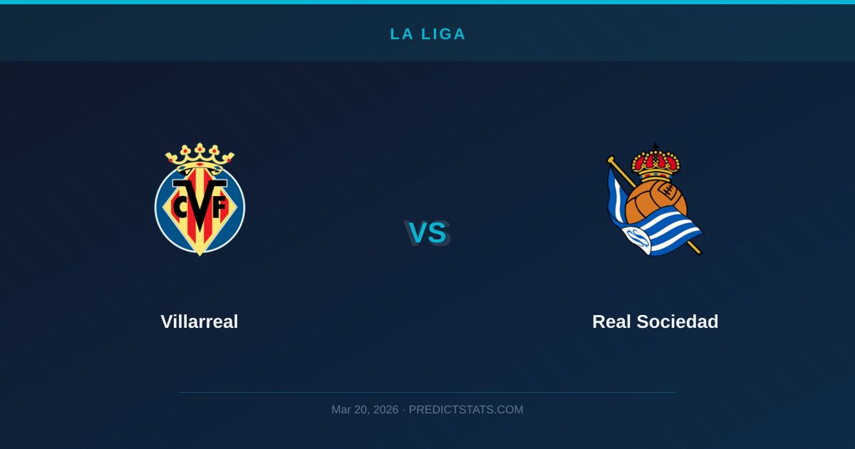 Villarreal vs Real Sociedad: Pojedynek pełen bramek i emocji