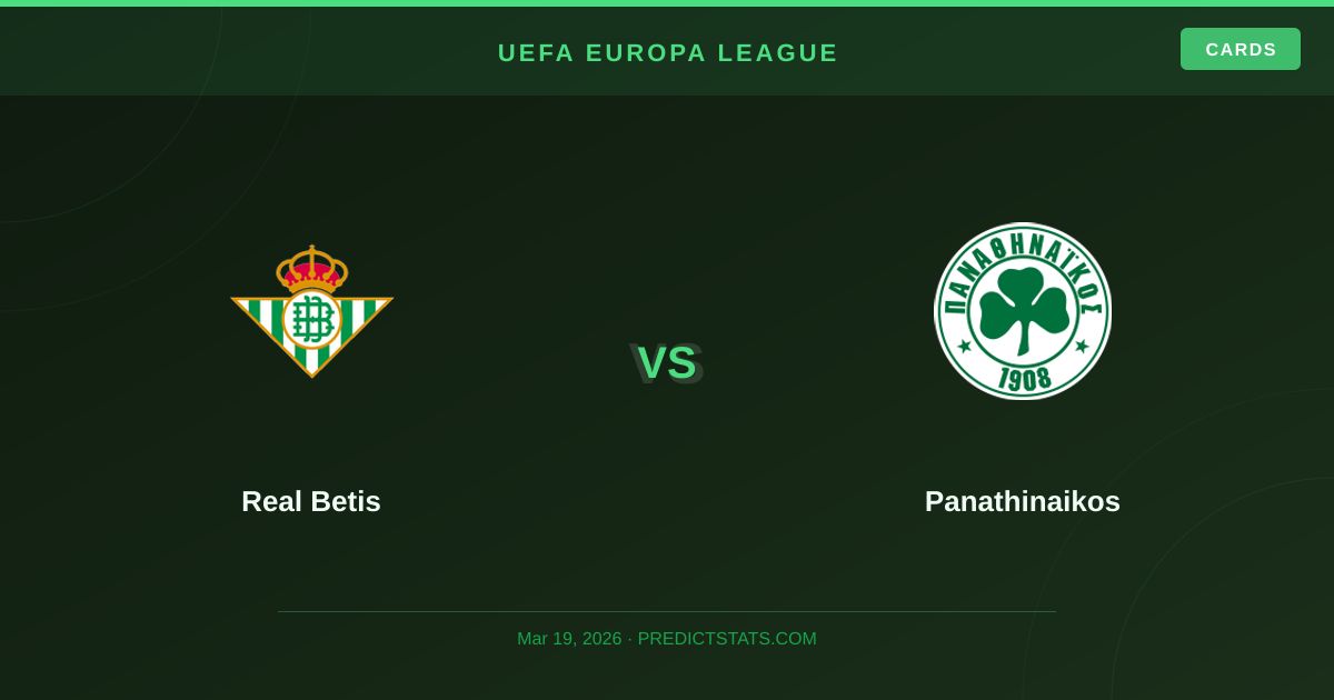 Real Betis vs Panathinaikos: Tactical Preview and Key Battles