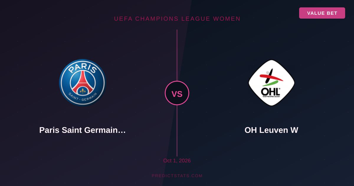Paris Saint Germain W vs OH Leuven W: Numbers Point to Low-Scoring Duel