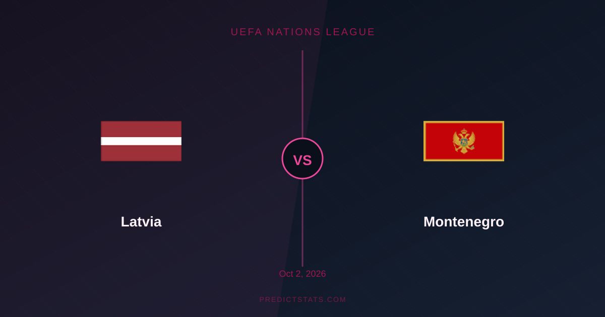 Latvia vs Montenegro: Can Latvia Stop Montenegro's Surge?