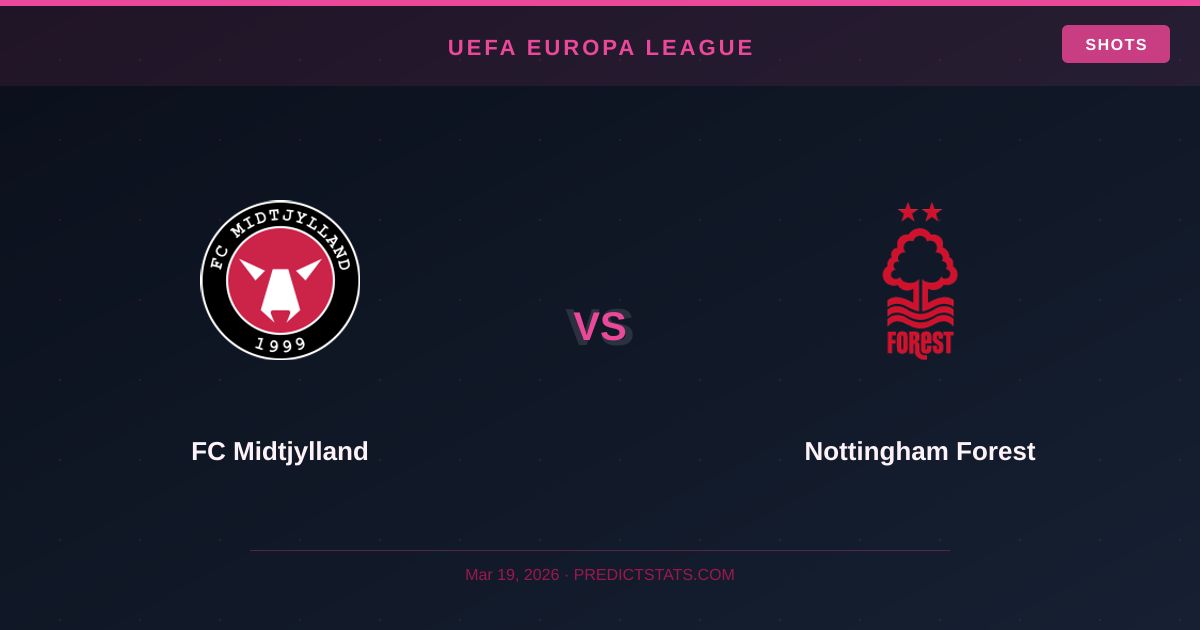 FC Midtjylland kontra Nottingham Forest: Czy dominacja przełoży się na awans?