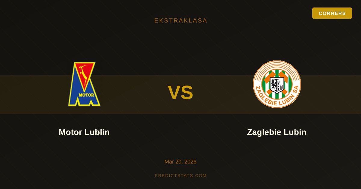Motor Lublin kontra Zagłębie Lubin: Starcie lidera z niewygodnym rywalem