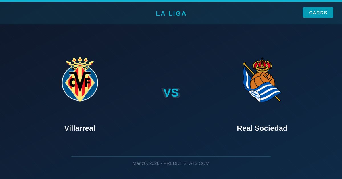 Villarreal kontra Real Sociedad: Pojedynek o europejskie puchary