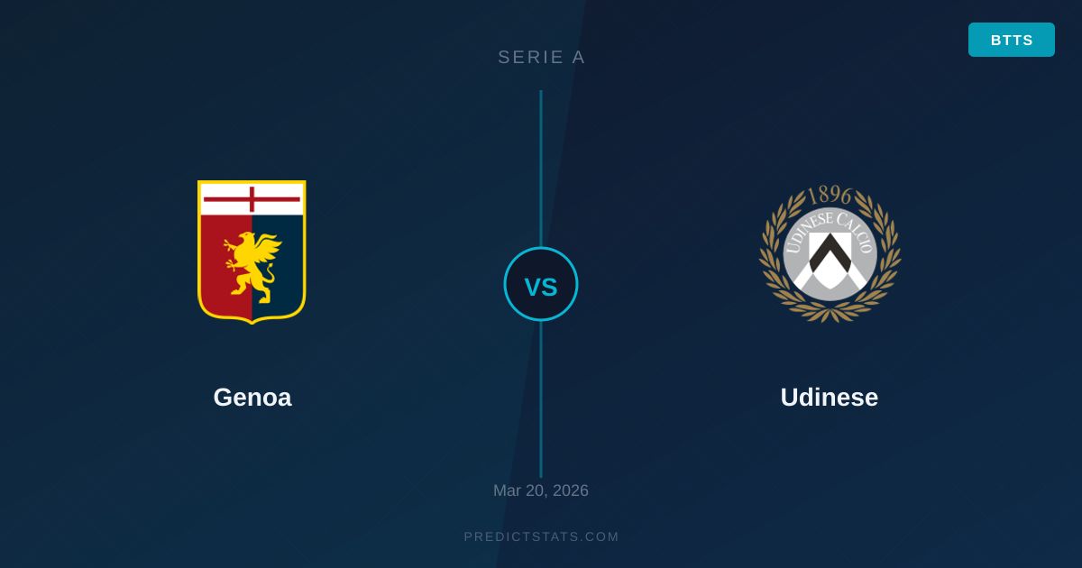 Genoa kontra Udinese: Czy emocje na Stadio Luigi Ferraris będą przekładać się na bramki?