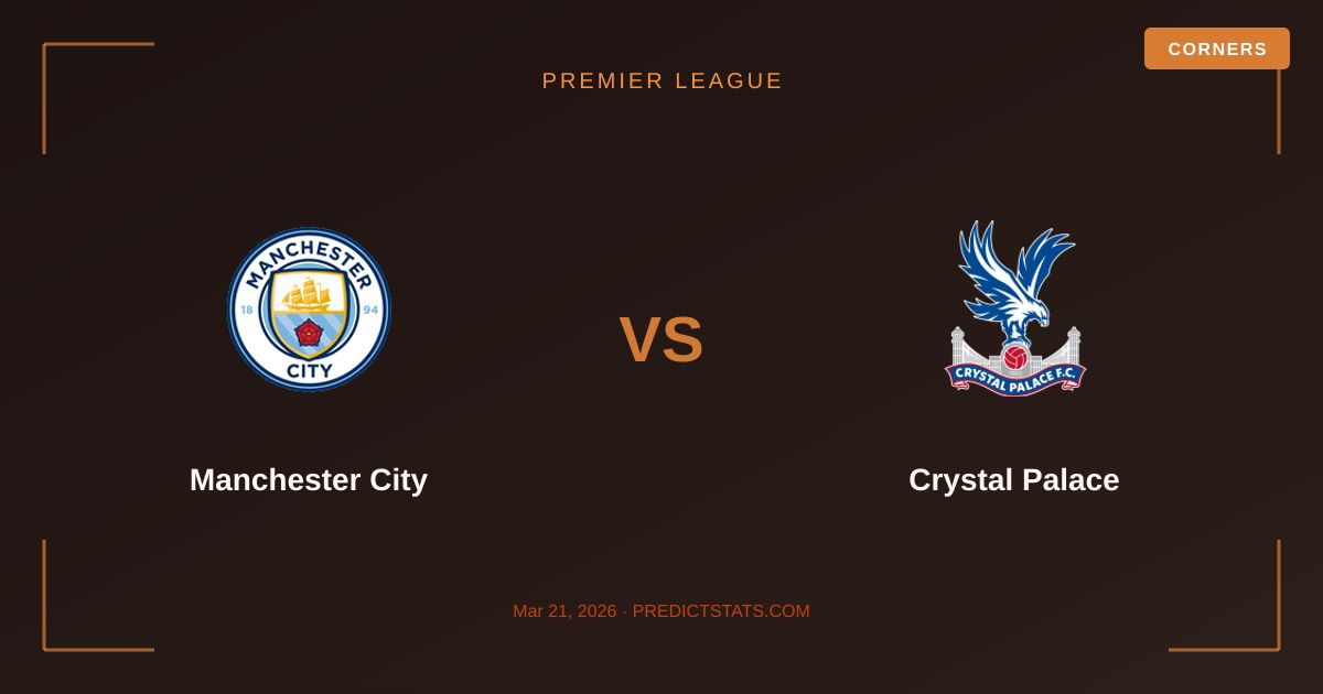 Manchester City kontra Crystal Palace: Starcie formy i statystyk