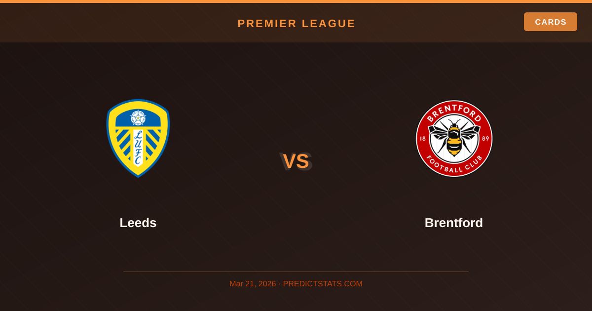 Leeds vs Brentford: Form Woes Meet Momentum Ahead of Premier League Clash