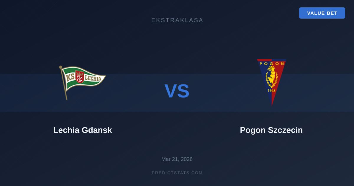 Lechia Gdańsk vs Pogoń Szczecin: Kto przełamie kryzys?