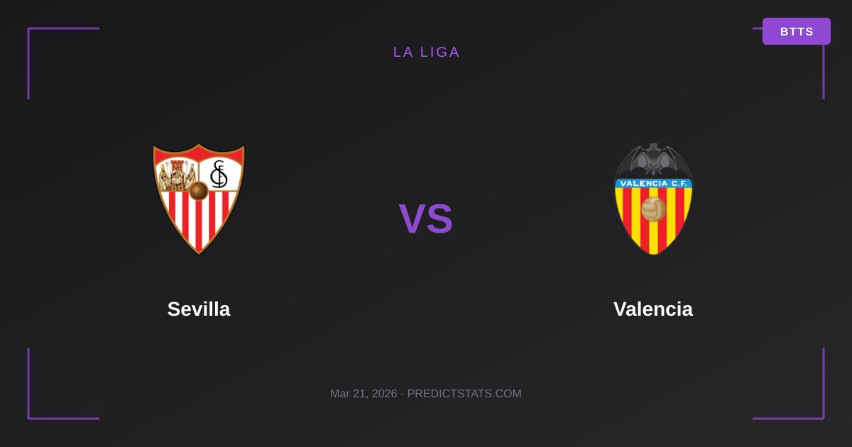 Sevilla vs Valencia: Walka o przetrwanie w dolnej części tabeli La Liga