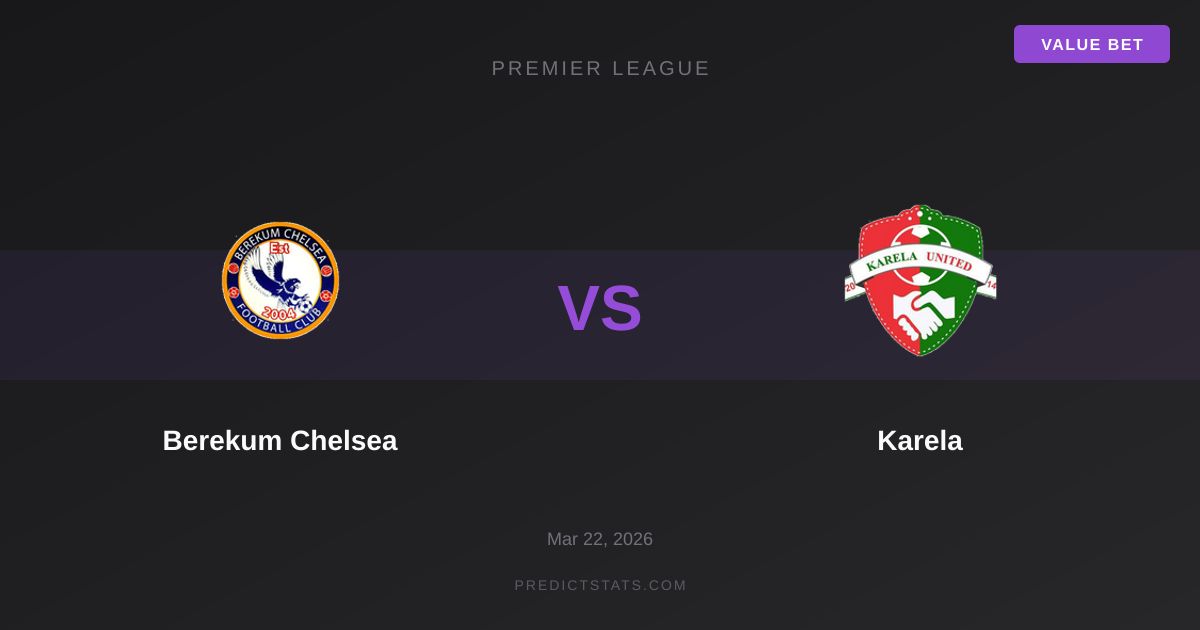 Berekum Chelsea kontra Karela: Starcie z strategicznym potencjałem