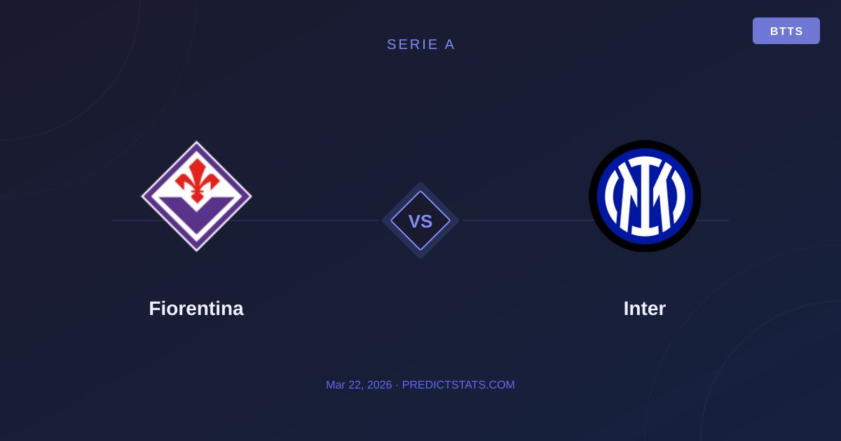 Fiorentina vs Inter: Market Odds Miss Key Stat Gaps