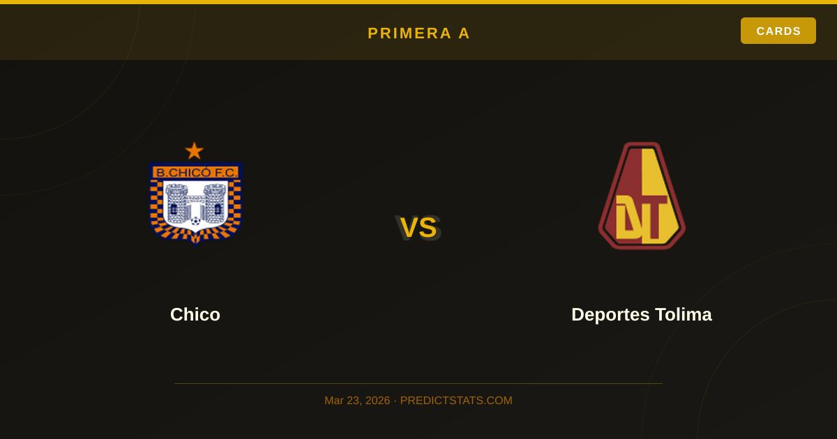 Chico vs Deportes Tolima: A Rivalry Rekindled Amid Contrasting Fortunes