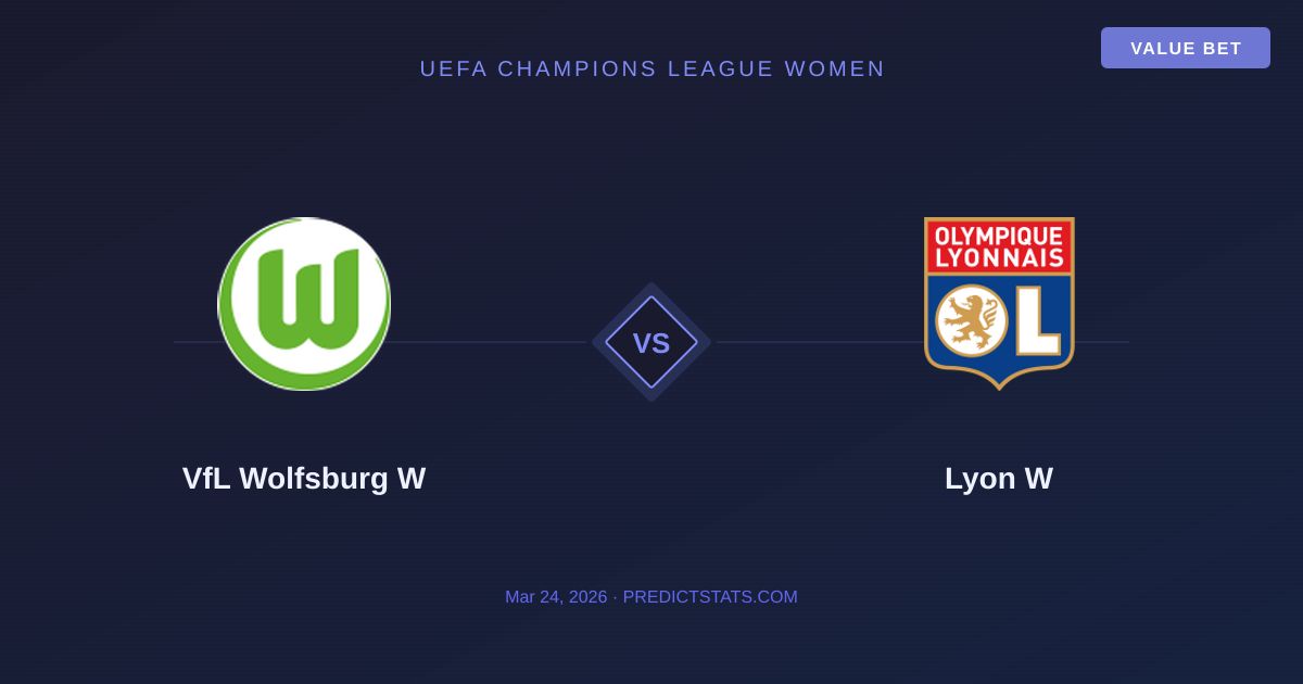 VfL Wolfsburg W kontra Lyon W: Czy under 4.5 znowu się sprawdzi?