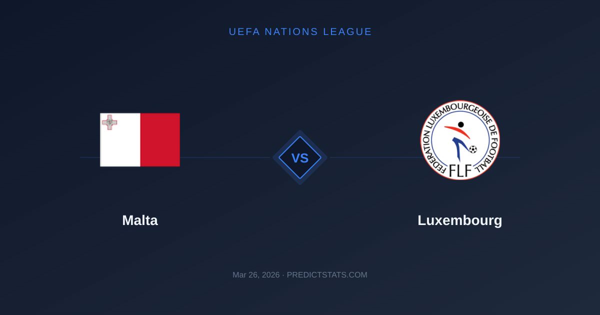 Malta vs Luxembourg: Goal Drought Continues