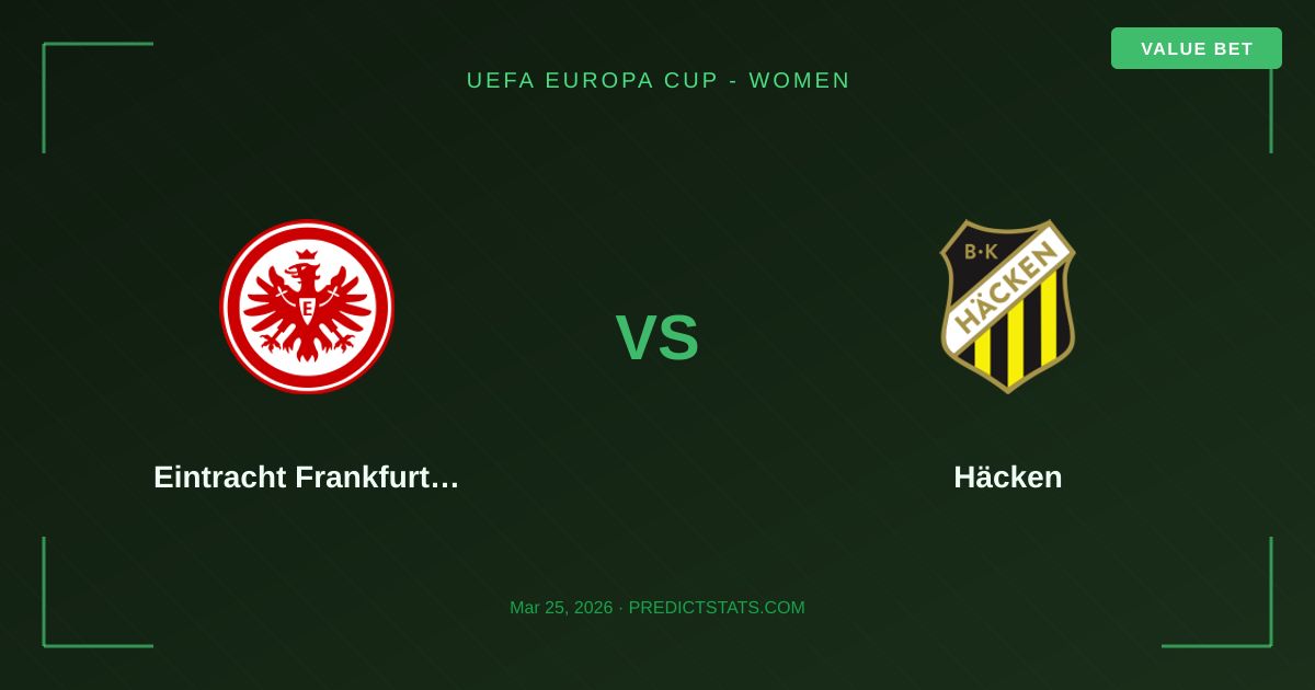 Eintracht Frankfurt W vs Häcken: Goals Galore in Europa Cup Clash
