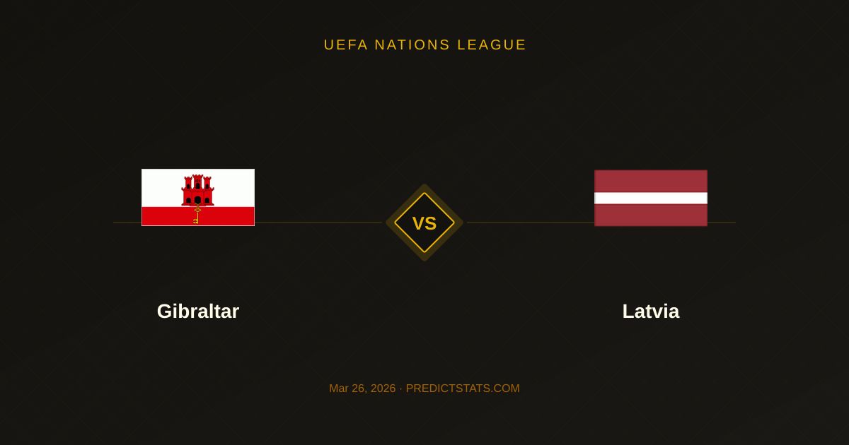 Gibraltar vs Latvia: Numbers Show Defensive Battle Looms
