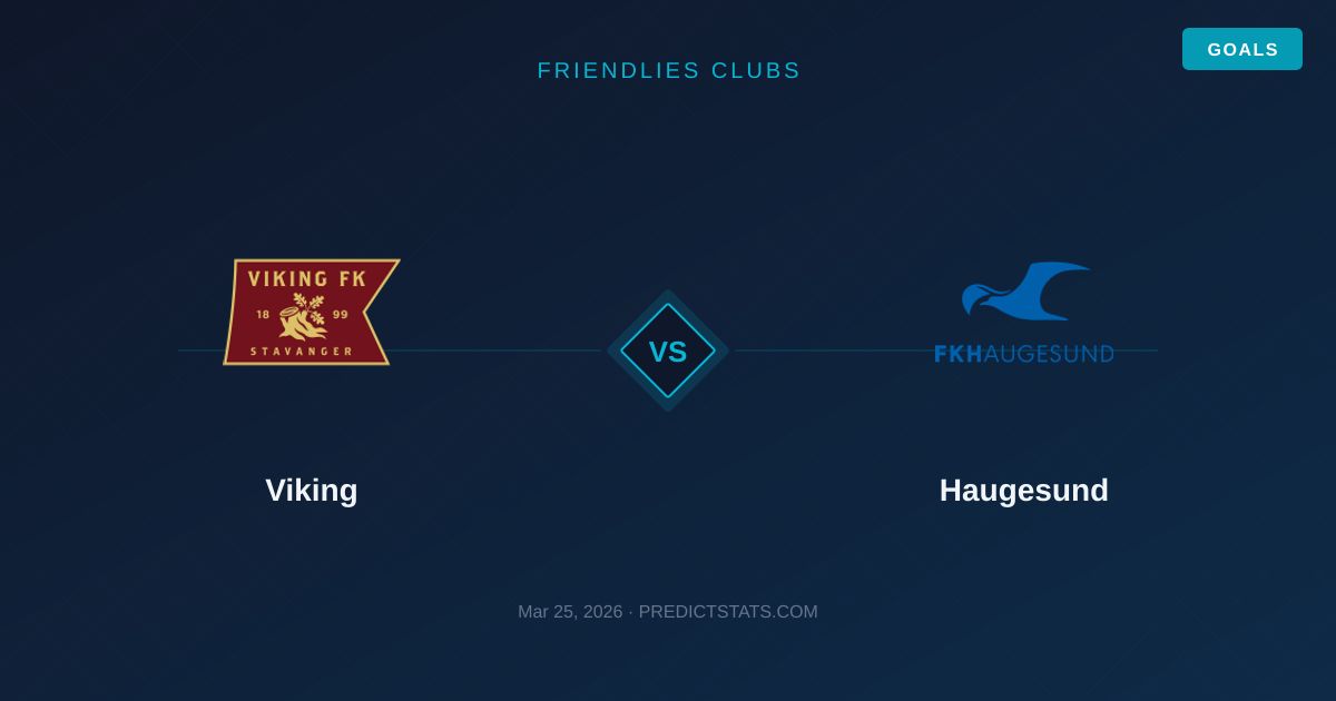 Viking vs Haugesund: Will History Repeat Itself?