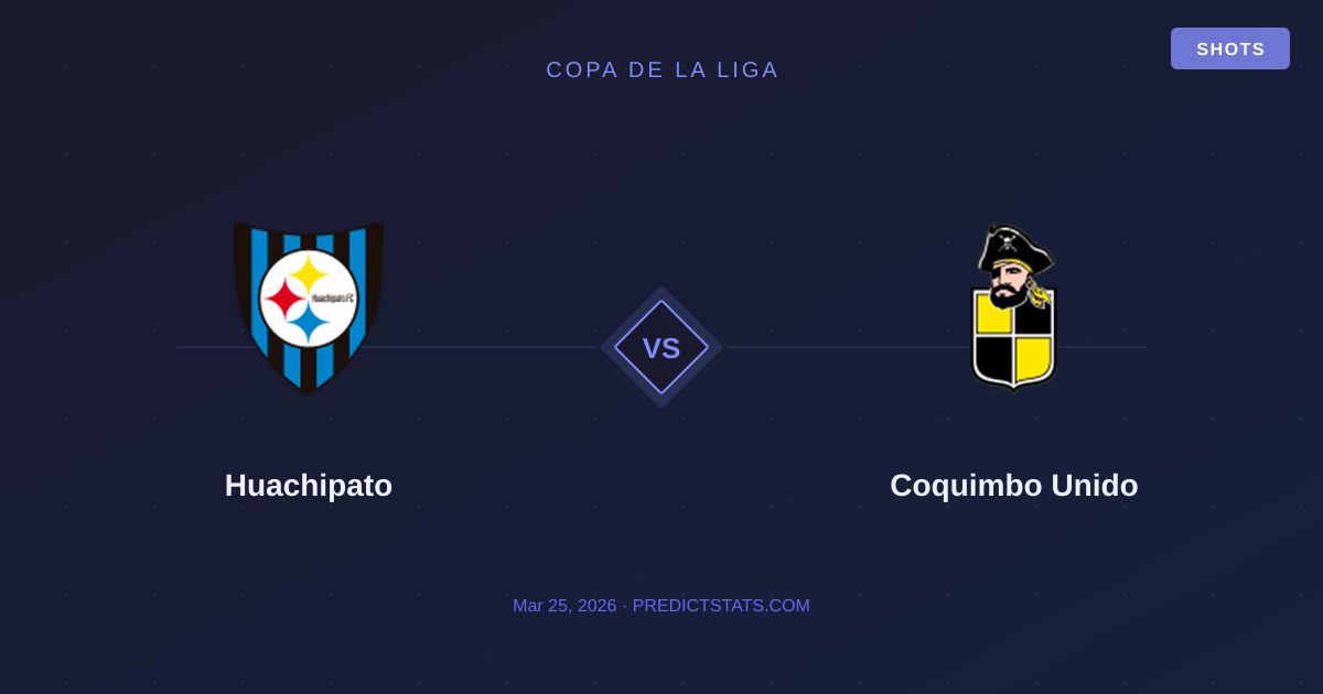 Huachipato vs Coquimbo Unido: A Battle of Misfiring Attacks