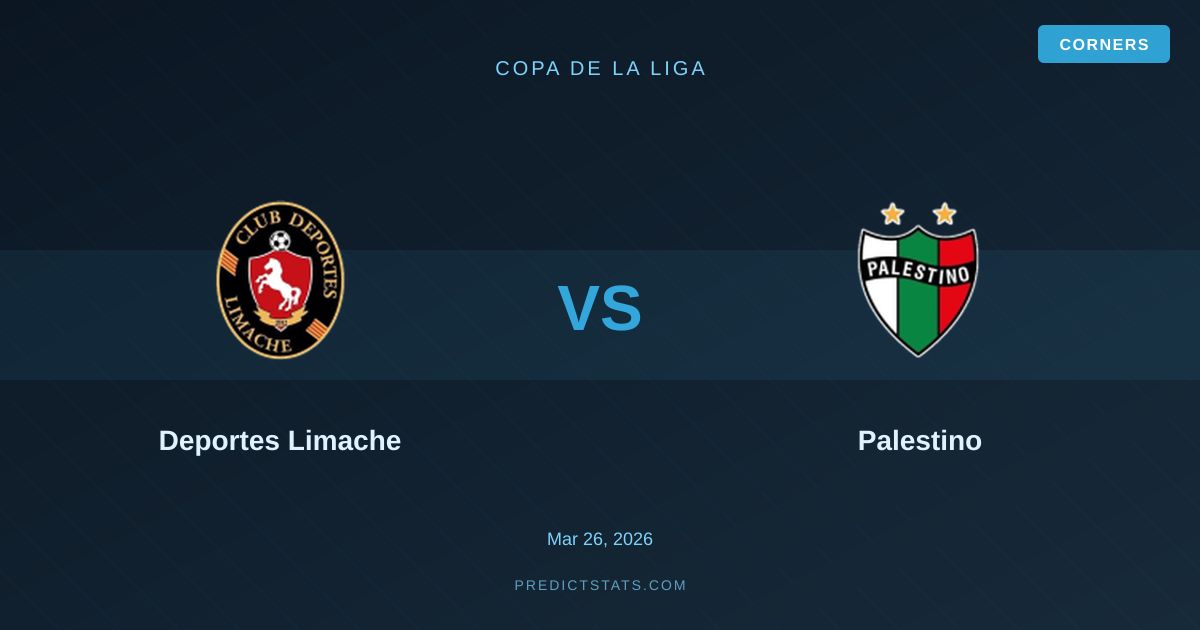 Deportes Limache kontra Palestino: Statystyczny pojedynek w Copa De La Liga