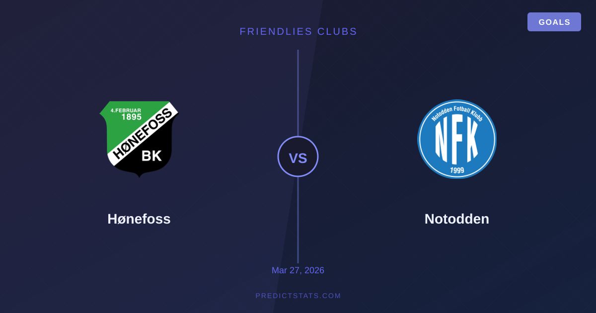 Hønefoss vs Notodden: Friendlies Clash & Goals Galore