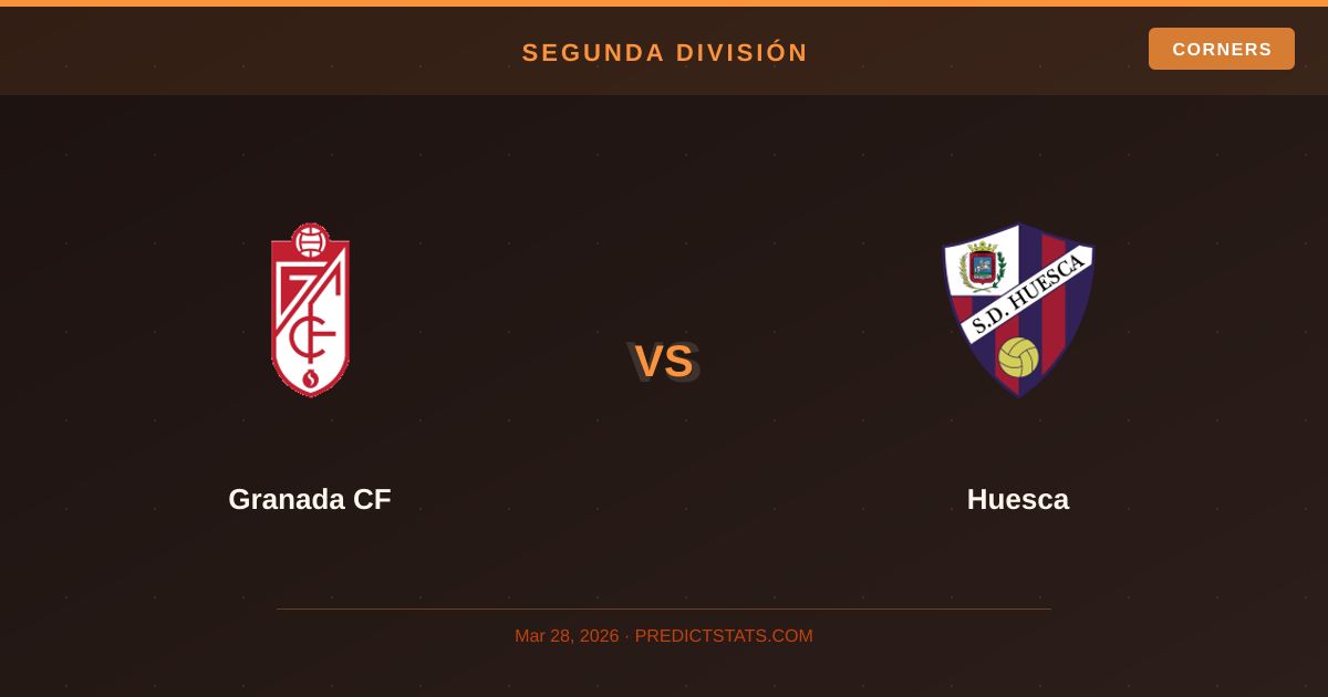 Granada vs Huesca: Momentum Shifts and Corner Markets