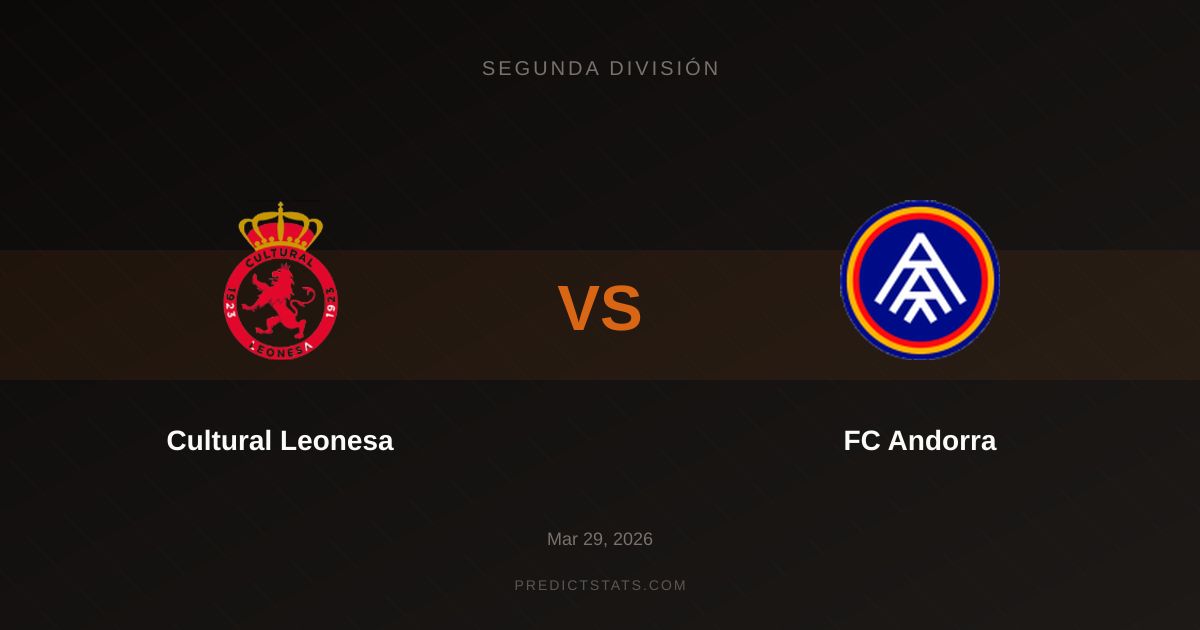 Cultural Leonesa vs FC Andorra: Relegation Looms as Andorra Seek Vital Points