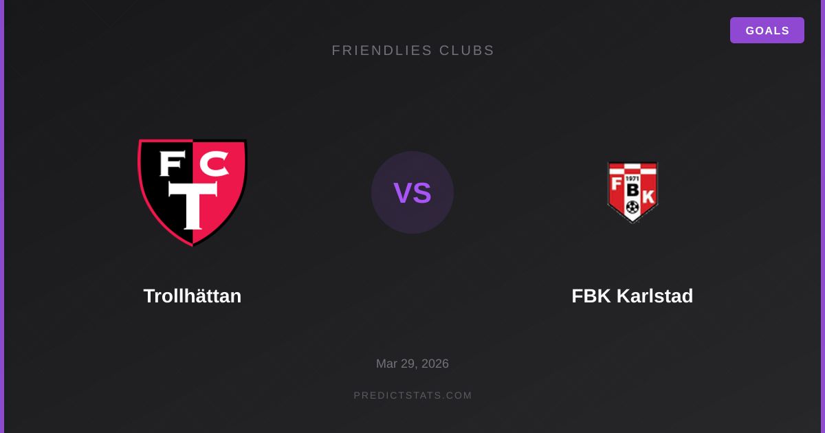 Trollhättan vs FBK Karlstad: Rewanż czy powtórka z rozrywki?