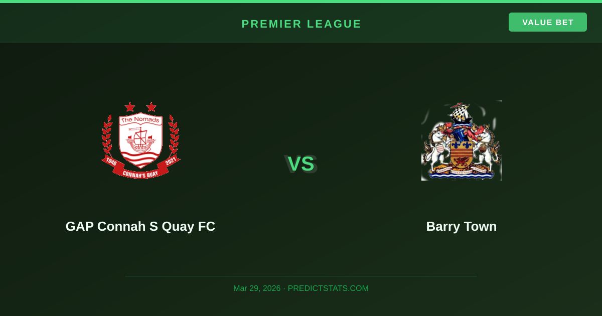 GAP Connah S Quay FC vs Barry Town: Starcie Statystyk