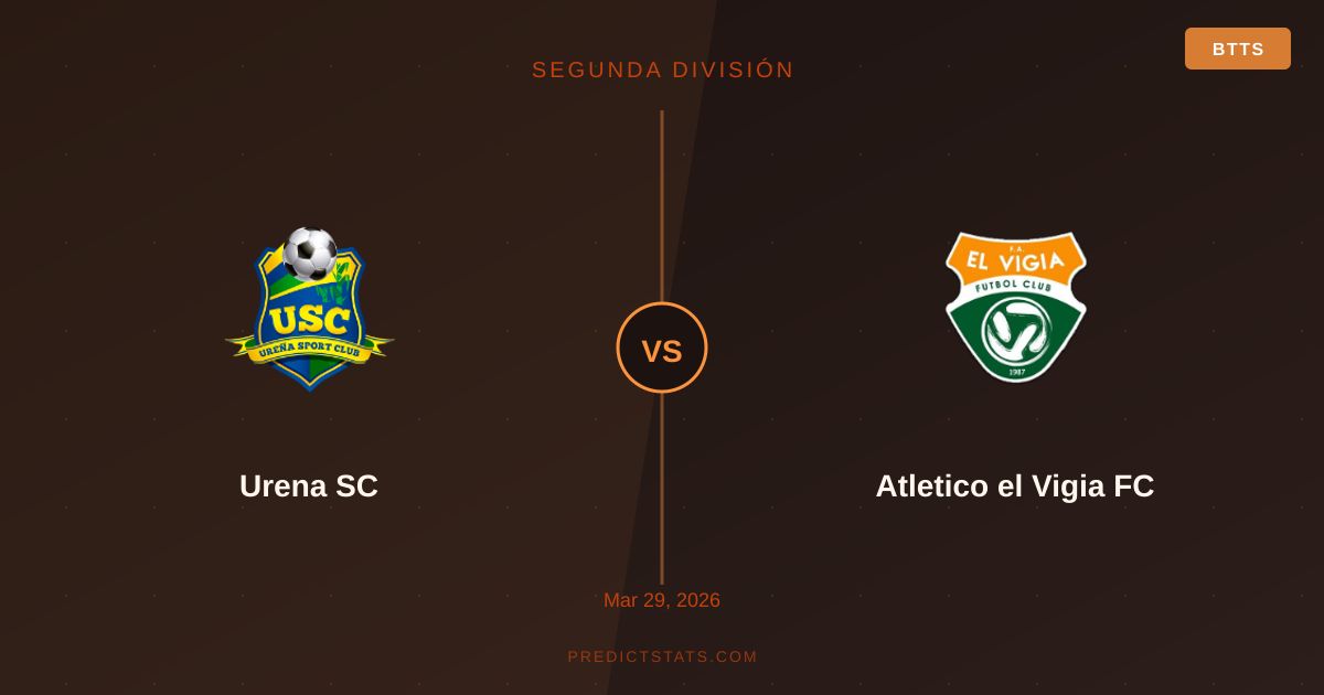 Urena SC vs Atletico el Vigia: By the Numbers Preview