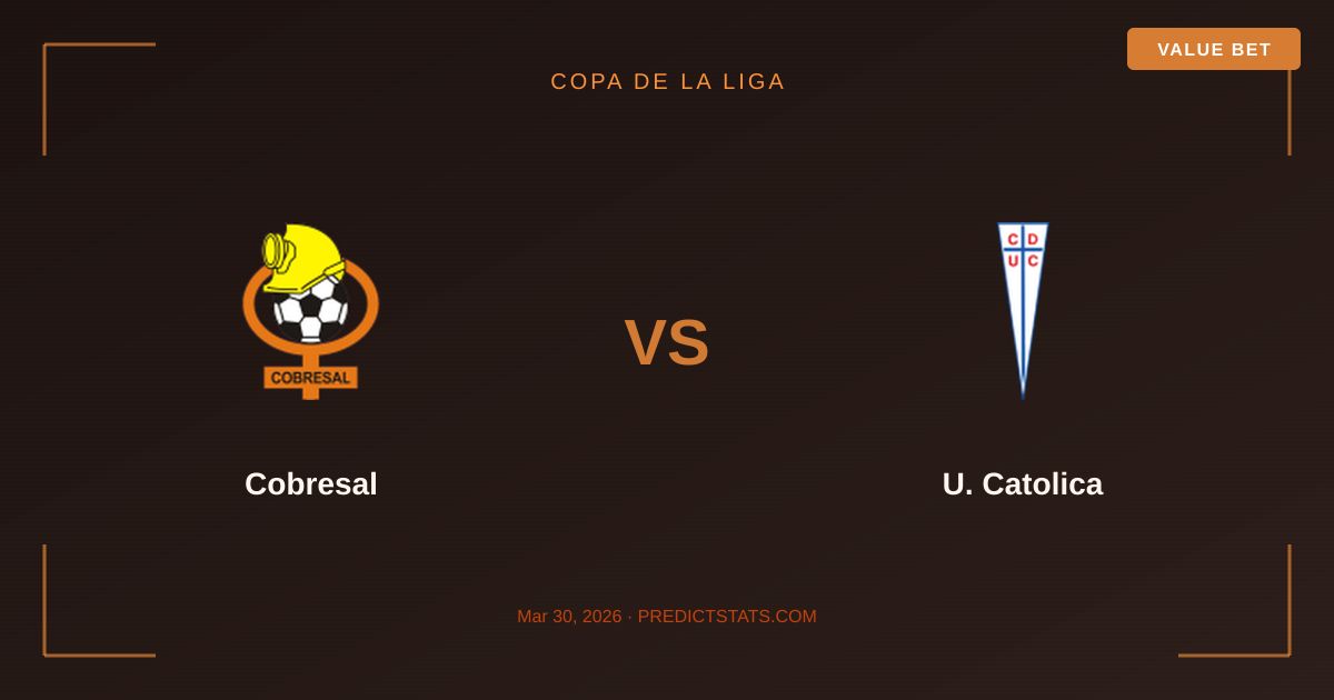 Cobresal vs U. Católica: Strategiczne starcie w Copa De La Liga