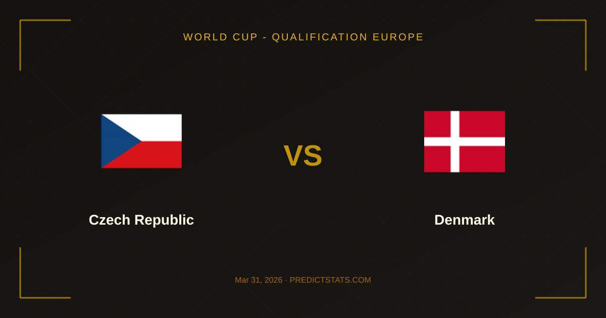 Czechy vs Dania: Bitwa o dominację w eliminacjach MŚ