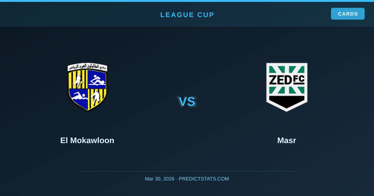 El Mokawloon vs Masr: Kursy a Dane — Kto Ma Rację?