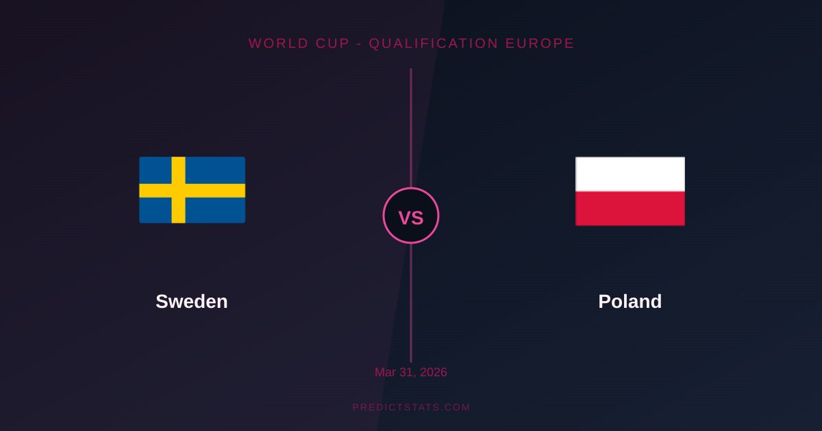 Sweden vs Poland: Form and Stats Point to Goals Galore