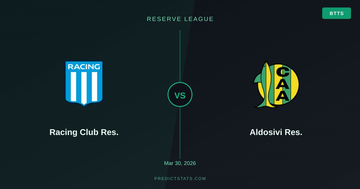 Racing Club Res. vs Aldosivi Res.: Market Odds vs Our Model