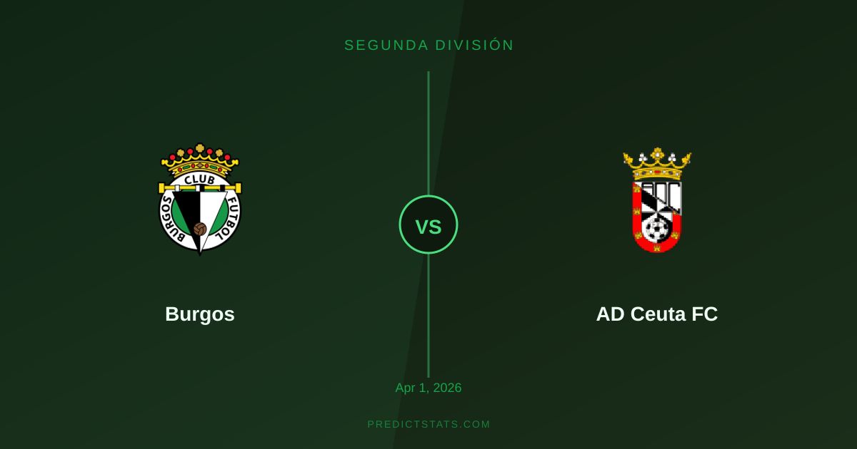 Burgos vs AD Ceuta FC: Tactical Analysis & Key Battles