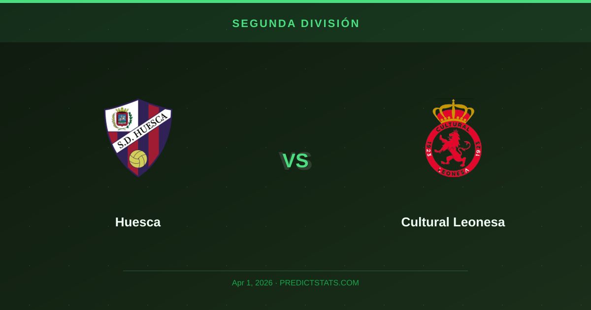 Huesca vs Cultural Leonesa: Survival Scrap with Massive Value on Corners