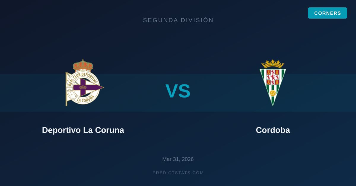 Deportivo La Coruna vs Cordoba: Historical Edge vs Current Form