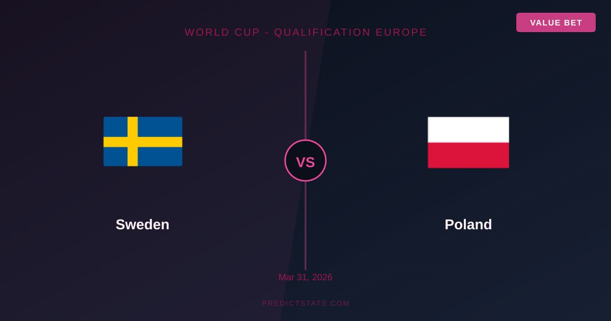 Sweden vs Poland: Tactical Preview and Key Matchups