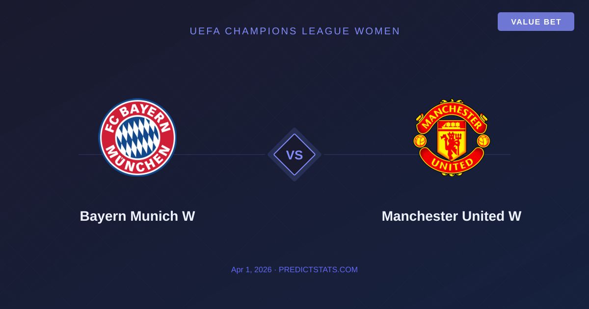Bayern Munich W vs Man United W: Crunch Time in Women's CL