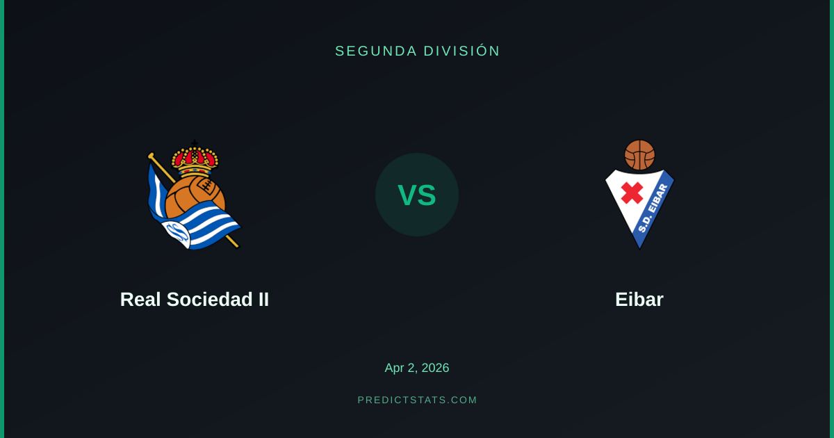 Real Sociedad II vs Eibar: Betting Market vs Model Predictions
