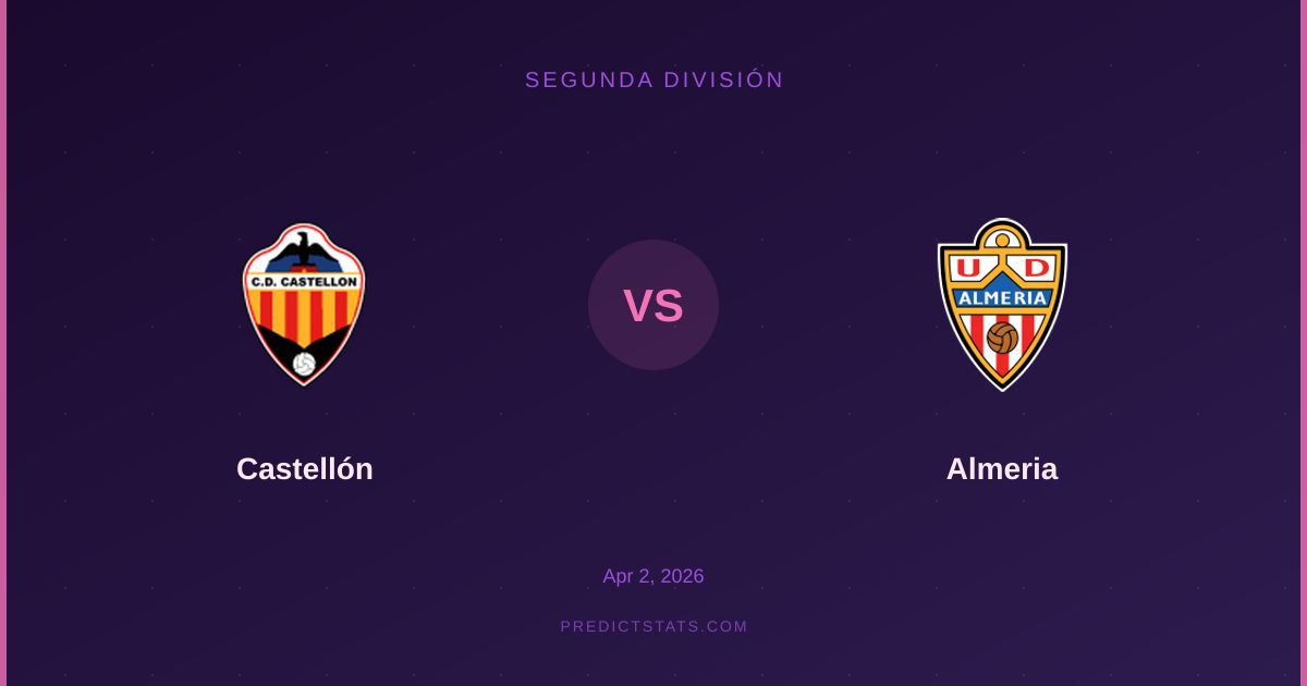Castellón kontra Almeria: Kto na fali, a kto w kryzysie?