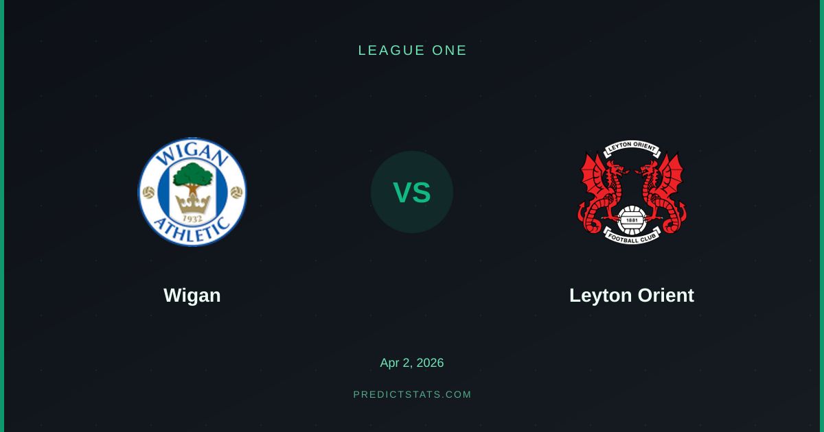 Wigan vs Leyton Orient: Can Historical Dominance Impact Current Form?