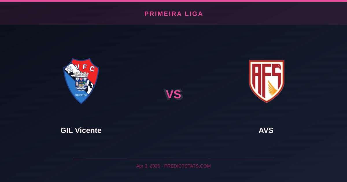 GIL Vicente vs AVS: History, Trends, and Goals in Primeira Liga