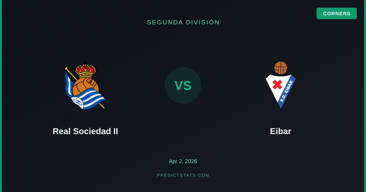 Real Sociedad II kontra Eibar: Starcie pełne taktycznych smaczków