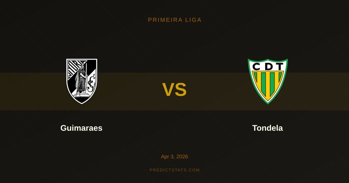 Guimaraes vs Tondela: A Historical Underdog on the Brink