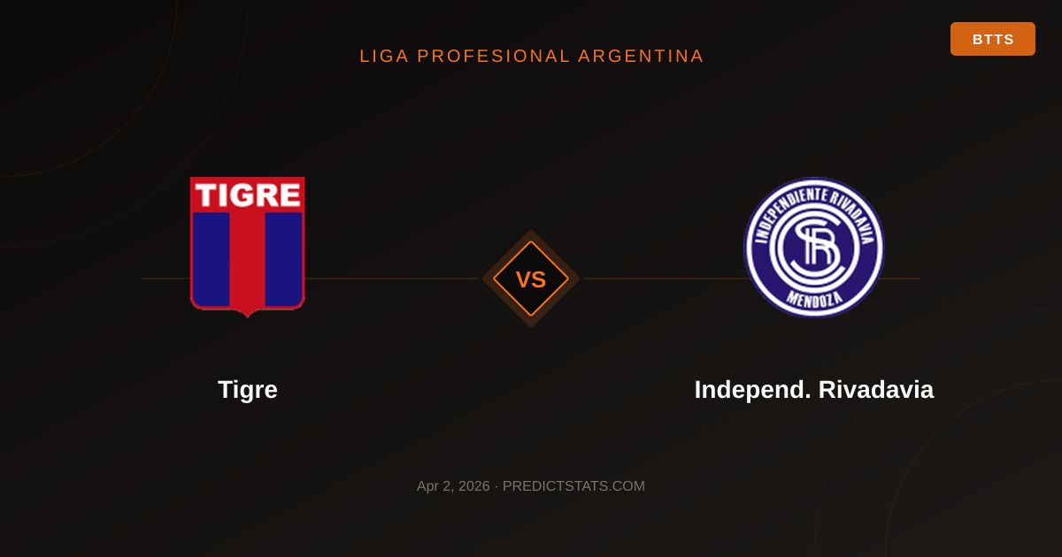 Tigre vs Independ. Rivadavia: History and Trends in Liga Profesional