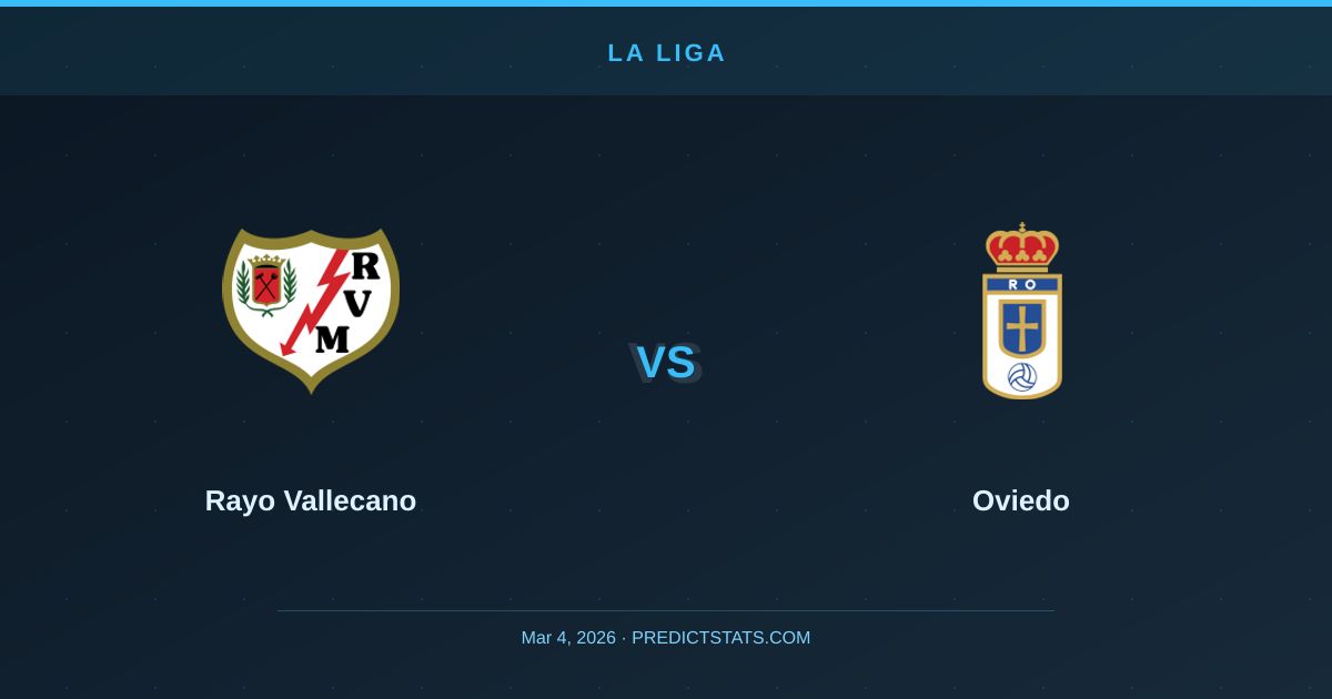 Rayo Vallecano vs Oviedo: Taktyczne rozgrywki na dnie La Liga