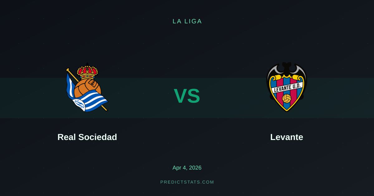 Real Sociedad kontra Levante: Kto wyjdzie z dołka?