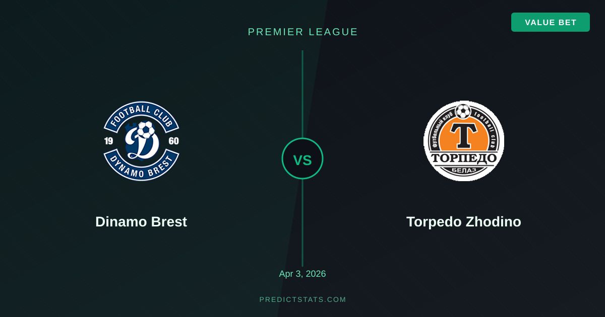 Dinamo Brest kontra Torpedo Zhodino: Kto wyjdzie z kryzysu?