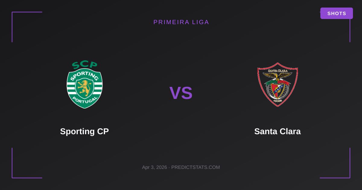 Sporting CP kontra Santa Clara: Taktyczne starcie w Primeira Liga