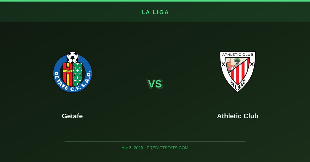 Getafe vs Athletic Club: Tactical Preview and Key Battles